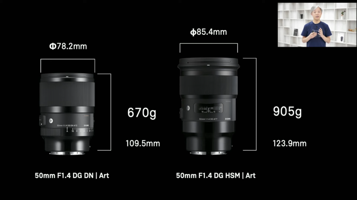 シグマがミラーレス専用の50mm F1.4 DG DN | Artを発表 | orphotograph 